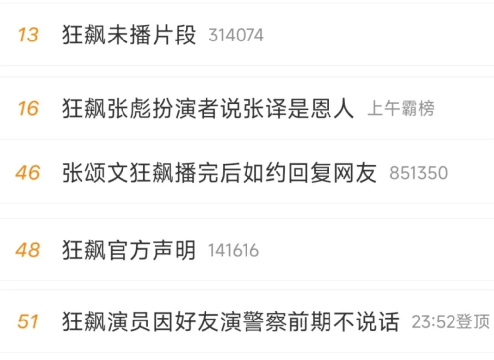 《狂飙》有多火？张译为什么不宣传 剧组辟谣张译不实消息 